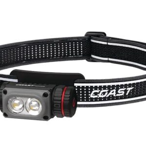 COAST 31529  WPH20R HEADLAMP